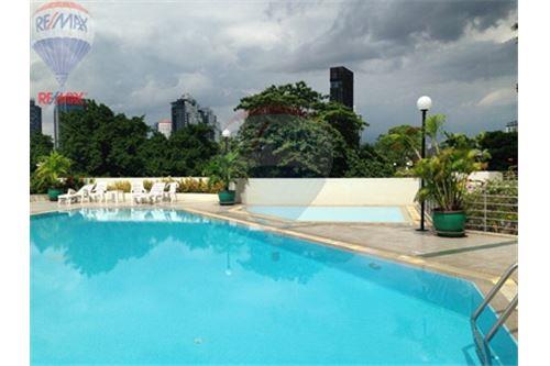 condo for rent Baan Sukhumvit 36